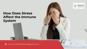 Best General Physician in Bommanhalli